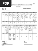 Mendez Nunez 1st Sem 2023 Annex A - HAPAG-Project-Launching