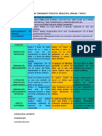 Rúbrica 3° Básico Evaluación Dribling