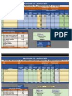 Rol de Pagos y Beneficios Sociales