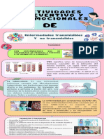 Emfermedades Transmisibles y No Transm.