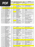 Directorio 4to C 2023 Fatima
