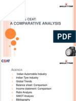 AFS Group4 Tyre Market Final