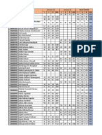 English Skill 24-25 Juni 2023