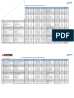 Listado Oficial Desembarcaderos 15-07-19