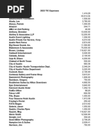 2023 TIC Expenses Vendor