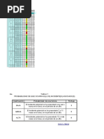 Matriz de Peligros y Riesgos Control Pest v1