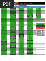 Mica Simple Lista Actualizada Tecnocell