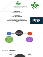 Modos y Medios de Transporte