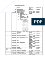 Rundown Sekolah Kader Penggerak PMII RSGJ 2023