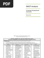 S. Evans Swot Analysis