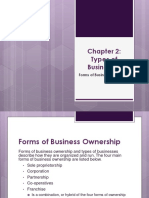 Chapter 2 - Types of Businesses