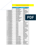 Presupuesto Personal: Fechas Ingresos/Egresos Codigo Criterio