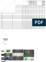 HSE Data Analysis Sheet