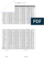 Stok Opname Obat BPJS Des 2019