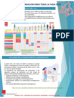 Munisalud 16 Calendario de Vacunacion. Novedades. 16 Marzo 2023