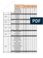 Zara Agent Ratio Report Mar2021 (W13)