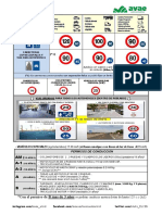 Avae - Elcid Esquemas y Resumenes