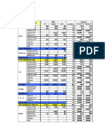 TDM Sheet Aug 10