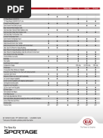 Sportage Specification