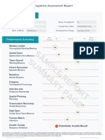 Creyos Health Sample Report