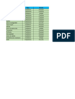 Talleres de Estadisticas