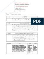 Nombres de Cuentas Contables