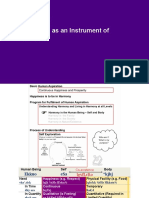 UHV II Lecture 9 - HB Body - Instrument of Self v3