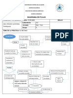 Diagrama de Flujo - Metano