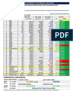 RBE-KHI 6-6-2023 Analysis