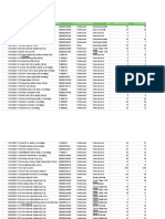 Inventory Override Report 02.14.2023 12.25 PM