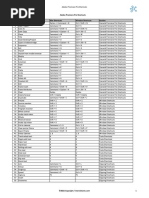 Premiere Pro Shortcut Keys PDF