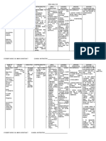 Drug Analysis Cui