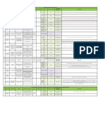 Indicadores Regionales PADBP 2023 para SS