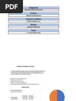 3 Entregable Semana 7 Ger Financiera