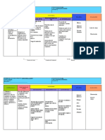 Formato Plan X Bloque