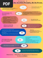 Derecho Penal TA04 Semana 14