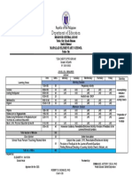 Jovelle A. Benaires - Teacher's Program - Grade 6-Earth - 2021-2022