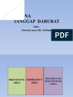 Rencana Tanggap Darurat