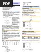 Frequency Distribution Table