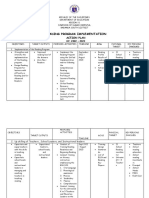 Reading Action Plan 2022 - 2023