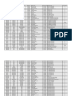 AP RTE - 3rd Round Lottery Results For Publish