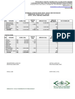 Laporan Zakat 2023