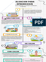 Infografia Evaluacion para El Aprendizaje - Lilia - Roman - Gomez