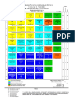 Mapa Curricular Geofisica 2023