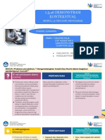 1.3.a6 Demonstrasi Kontekstual Modul 1.3 Visi Guru Penggerak