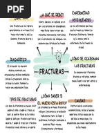 FRACTURAS