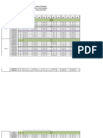 Jadwal Pelajaran