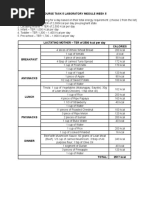 Lab Module Week 5 (Menu Planning)