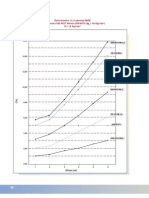 Dimensiones Tuberias PEAD ISO 4427 PE80