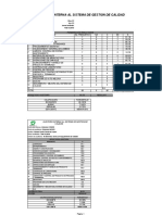 Auditoria Interna Calidad 2022